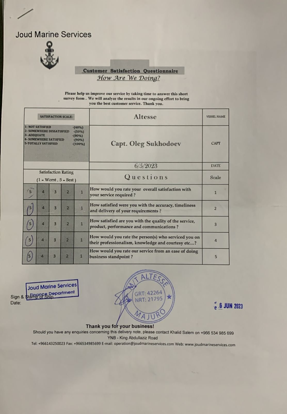 Certificate 8